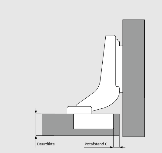 Frontopdek_inliggend_scharnier_Hettich_1