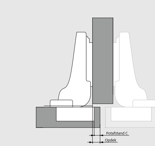 Half_opliggend_frontopdek_topboorafstand_Hettich